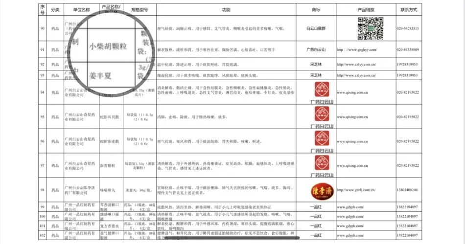 【喜讯】白云山小柴胡颗粒入选《广东省消耗品供应指南（第三批）》